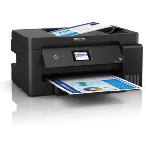 Inkjet Printers