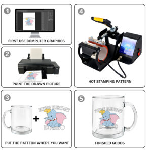 Transparent Sublimation Mug 11oz