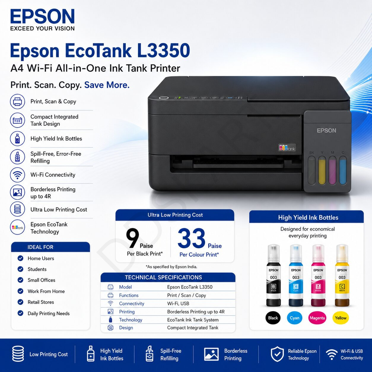 L3350-2 Epson EcoTank L3350 A4 Wi-Fi All-in-One Ink Tank Printer